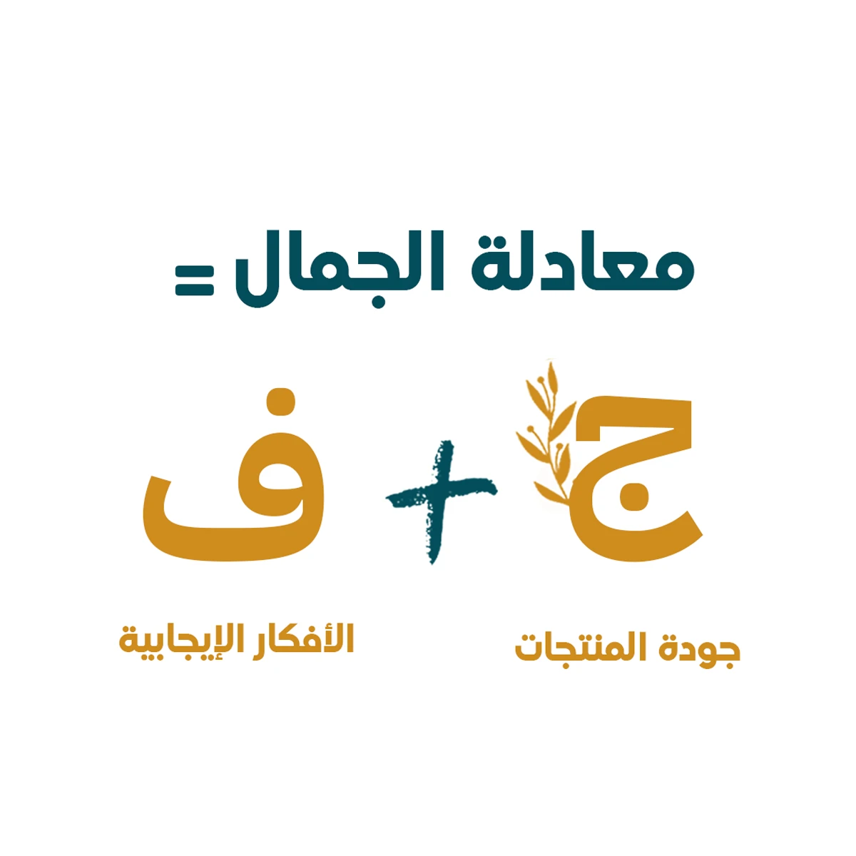 holistic beauty equation